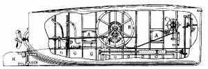 Brandtaucher - Bauplan